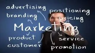 Marketing & Technical Writing in the Manufacturing Industries