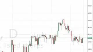 FTSE 100 Technical Analysis for May 23 2016 by FXEmpire.com