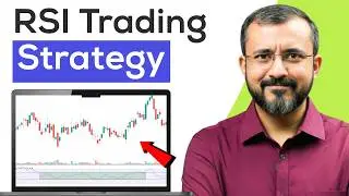 Most Traders Miss This! Multi-Timeframe Momentum Explained 📊