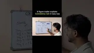 Consistency rule in prop firms explained