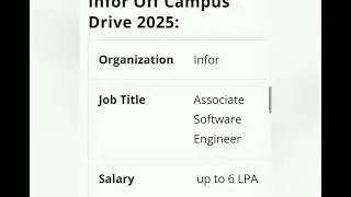 Software jobs (Infor off campus hiring freshers for software Associate Engineer........)
