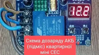 18 січня 2026 р.