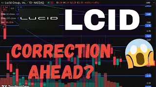 LCID Stock (Lucid Group stock) LCID STOCK PREDICTIONS LCID STOCK Analysis lcid stock news today