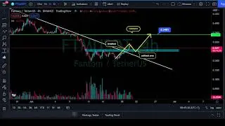 Fantom FTM Crypto Price Prediction Today