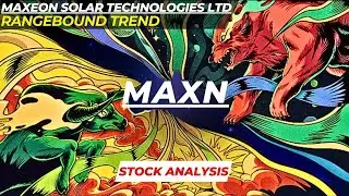 RANGEBOUND TREND | $MAXN STOCK ANALYSIS | MAXEON SOLAR TECHNOLOGIES STOCK
