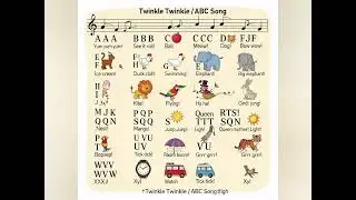 A B C D&hellip;Baby talking ABC&hellip;Paadi paadi santhosham! 🎵
