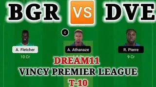BGR VS DVE | BGR VS DVE DREAM11 TEAM | BGR VS DVE DREAM11 PREDICTION | BGR VS DVE ANALYSIS | DREAM11