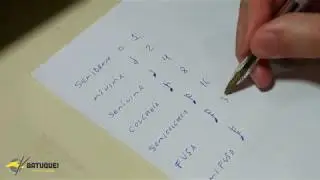 Figuras musicais e seus valores [Aula resumida!]
