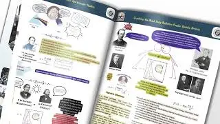 100 Years of Quantum Mechanics Exhibition | Gujarat Science City | Quantum Science Explained