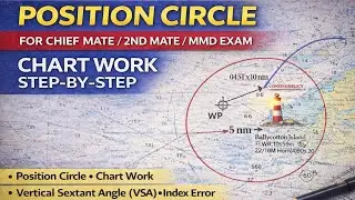 Position Circles in Chart Work &mdash; Radar Ranges, Vertical Angles & VSA index error | Mates MMD Exam