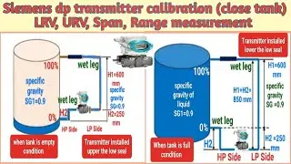How to calculate LRV URV Span Range & Calibrate level transmitter for close tank (dry leg & wet leg)