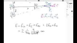 02.3: The Electric Field-Superposition and Dipoles