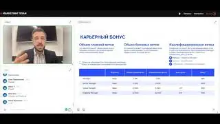 Маркетинг План PHENOM Ecosystem!!!!!    Линейный,Пульный и Карьерный бонусы!!!!!