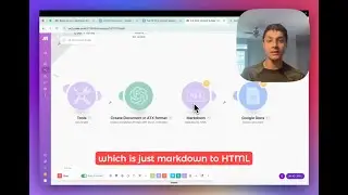 How I Made $80K Selling AI-Generated Documents (No Coding Needed)