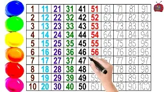 📚 1 to 100 Numbers Tracing for Kids | Learn & Write Numbers 1-100 | ABC Lulu TV
