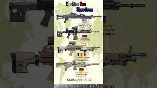 Machine Gun Showdown: M240LW &rarr; RPL-20 &rarr; FN Minimi Mk3 &rarr; SIG XM250 ⚔️🔥 #shorts #subscribe