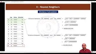 22 2 KNN Feature Scaling Importance