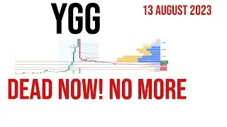 ygg coin price prediction & Analysis, News Update - 13 August 2023