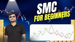 Smart Money Concepts Simplified | SMC Roadmap for Beginners 2025📊 || Hindi