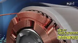3D Animation | Bizli Super Enamel Wire