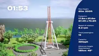 [News] Zetta Swing - New Concept from Zamperla