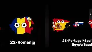 Countries That Love/Hate France 🇫🇷 