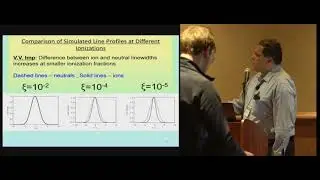 Two-Fluid Turbulent Dynamo Simulations on the Blue Waters System -- Dinshaw Balsara