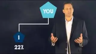 2018 Elepreneur Comp Plan Overview in 2 Minutes