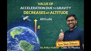 Variation of Acceleration Due to Gravity with Altitude | Class 11 Physics | Gravitation