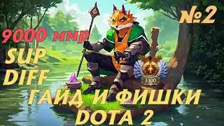 Гайд и Фишки от 9000 ммр по предметам на саппорта KOUDI