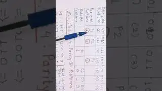 7 bit Hamming code