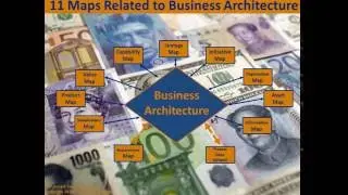 From Financial Services Business Strategies to IT Execution Using Business Architecture