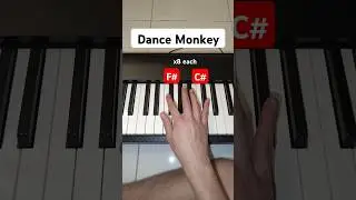 Dance Monkey, PIANO TUTORIAL how to play on piano (Tonnes and I)