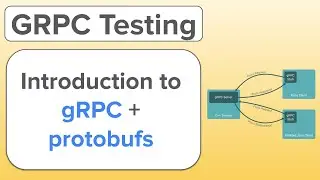 Тестирование gRPC | Введение в gRPC (почему gRPC, функции, буферы протокола)