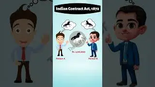 Consent | Free Consent | Essential elements of a valid contract | #shorts #indiancontractact #law