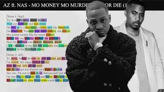 AZ ft. Nas - Mo Money Mo Murder (Rhyme Scheme) Highlighted