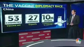EXPLAINED: The Vaccine Diplomacy Race