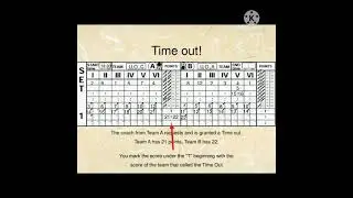 Volleyball Score Sheet Tutorial 2021