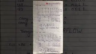 Binary Addition in 2&rsquo;s Complement | Binary Addition in 8 bit register using 2&rsquo;s Complement | #shorts