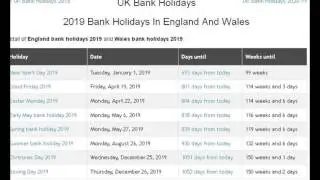 UK Bank Holidays 2017, 2018, 2019, 2020