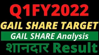 GAIL q1 results 2022 | GAIL Results Today | GAIL latest news | GAIL Share News