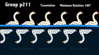 Mathlapse - The Seven Geese Groups