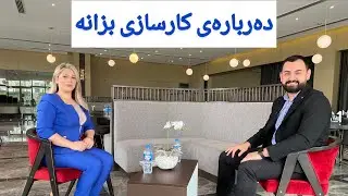 بەرنامەی ئاوێنە - کارسازی