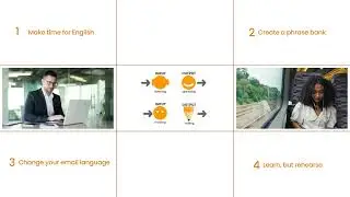 Time for faa TIPS!  learning Business English   EG