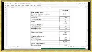 BFD Summer 2024 Q3 Business Valuation Complete by Sir Saud Tariq ACA ST Academy