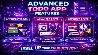 Todo App Evolution | From CLI Python to Smart AI-Powered System (Intermediate & Advanced Features)