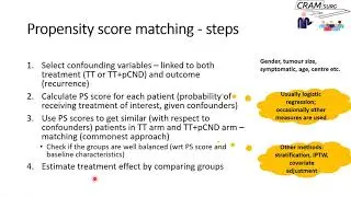 CRAMSURG chapter 19 - Propensity Score Matching