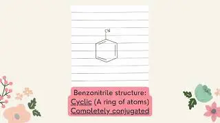 Aromatic Compounds (Benzonitrile)