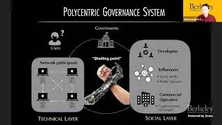 Blockchain as Regulatory Technology: from Code is law to Law as Code