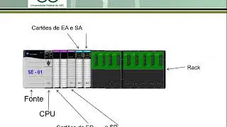 CLP 2